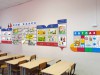 Оснащение кабинета начальной школы по ФГОС - klass.market - Москва