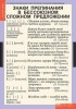 Комплект таблиц "Основные правила орфографии и пунктуации 5 - 9 класс" ( 12 таб.) - klass.market - Москва