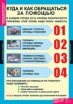 ОБЖ Основы безопасности жизнедеятельности 1 - 4 кл.  - klass.market - Москва