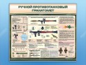 Стенд "Ручной противотанковый гранатомет" - klass.market - Москва