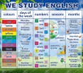 Стенд для школы "We study english" - klass.market - Москва