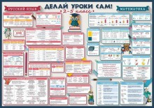 Делай уроки сам. Русский язык и математика 2-5 кл - klass.market - Москва