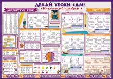 Плакат А3 Английский язык: Начальный уровень - klass.market - Москва