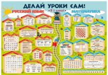 Плакат Русский и Математика: В 1 класс! - klass.market - Москва
