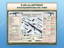 Стенд "Автомат Калашникова АК-74М" - klass.market - Москва
