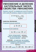 ЭОР по математике. 5 класс - klass.market - Москва