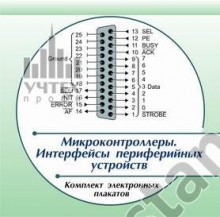 Презентации и плакаты Микроконтроллеры - klass.market - Москва