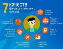 Кабинет финансовой грамотности - klass.market - Москва