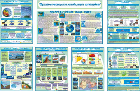 Комплект плакатов для кабинета географии - klass.market - Москва