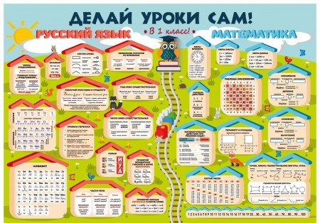 Плакат Русский и Математика: В 1 класс! - klass.market - Москва