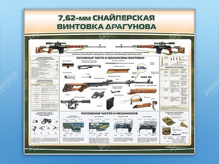 Стенд "Снайперская винтовка Драгунова" - klass.market - Москва