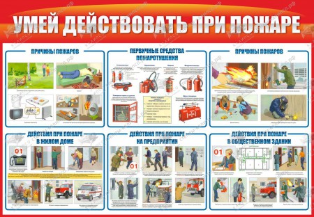 Стенд для школы "Умей действовать при пожаре" - klass.market - Москва