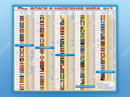 "Флаги и население мира" - klass.market - Москва